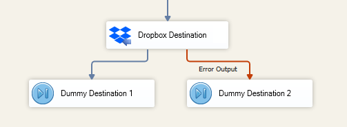 Dropbox Destination - Error Output